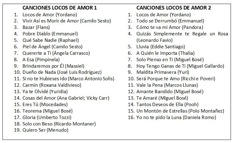 Canciones Locos de amor - Fórmula Entretenimiento